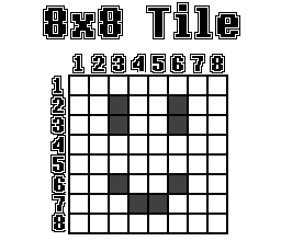 8x8_tile