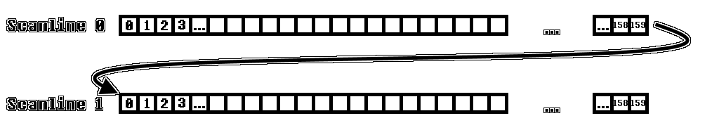 scanlines_basic